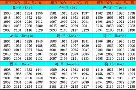 1991年五行属什么|1991年属什么 1991年属什么羊是啥命